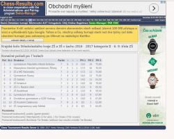 krajské kolo výsledky - kategorie 2. ZS školy.JPG