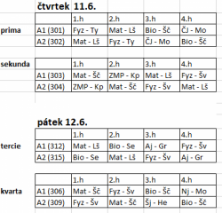 prima-kvarta 11.-12.6.