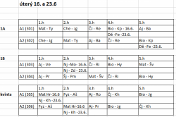 1.A, 1.B, 5KA