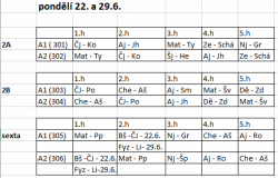 2.A, 2.B, 6SA